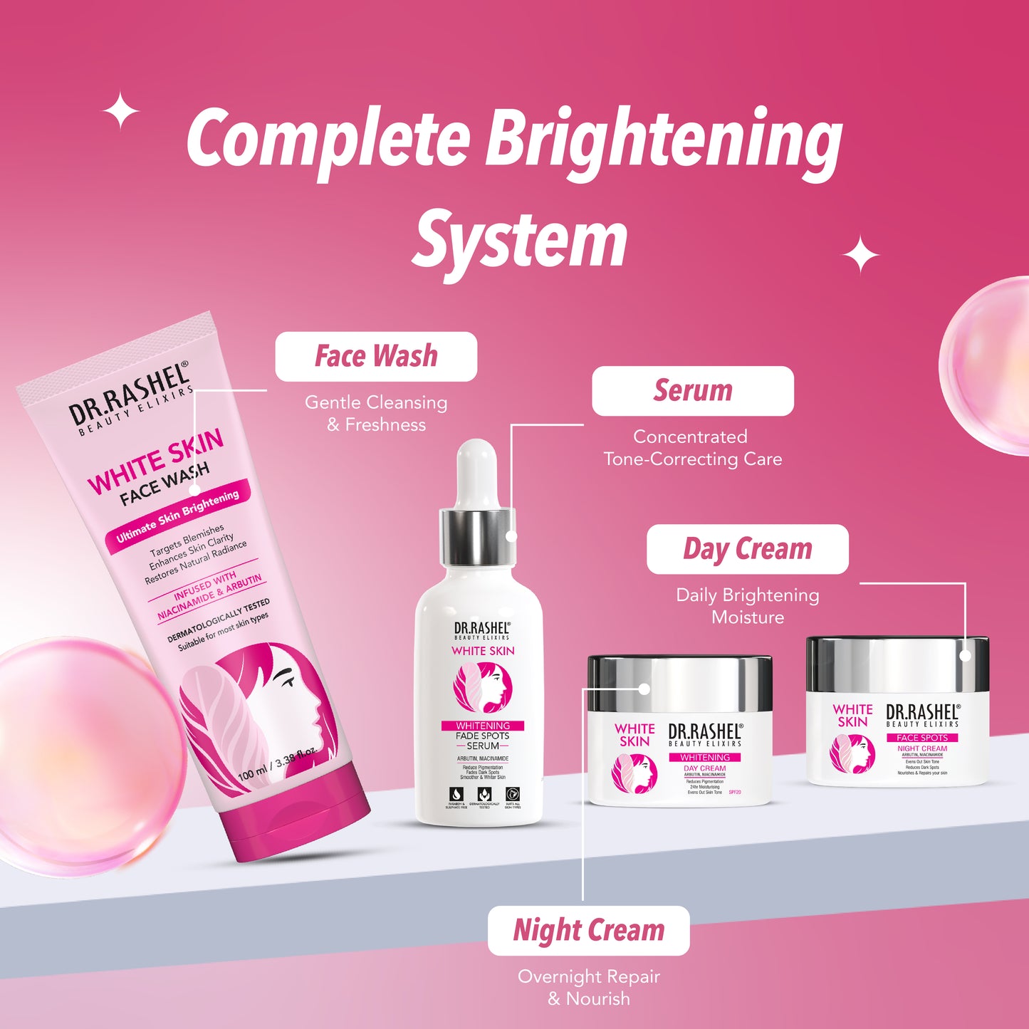 White Skin All-in-One Skincare Combo with Pouch | Face Wash, Serum, Day & Night Cream for Glowing Skin