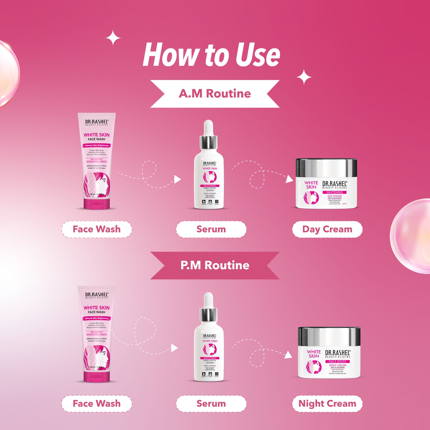 White Skin All-in-One Skincare Combo with Pouch | Face Wash, Serum, Day & Night Cream for Glowing Skin