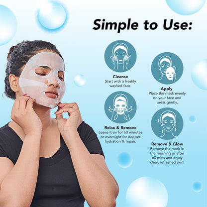 best collagen mask in india​