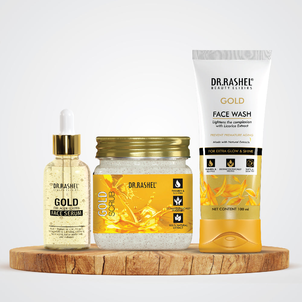 Skin Radiance Routine Kit