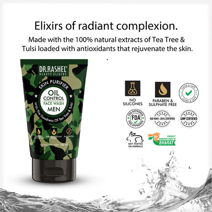 Men’s Skincare Kit