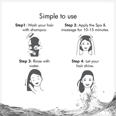how to use Keratin hair spa
