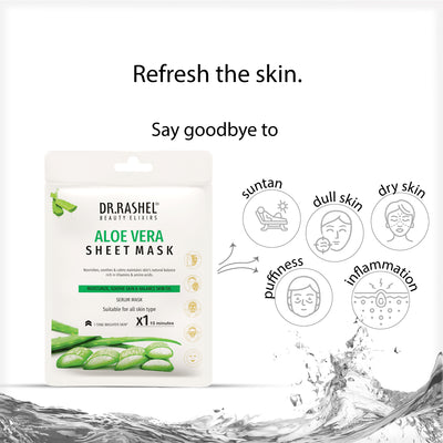 Aloe Vera Face Mask Benefits