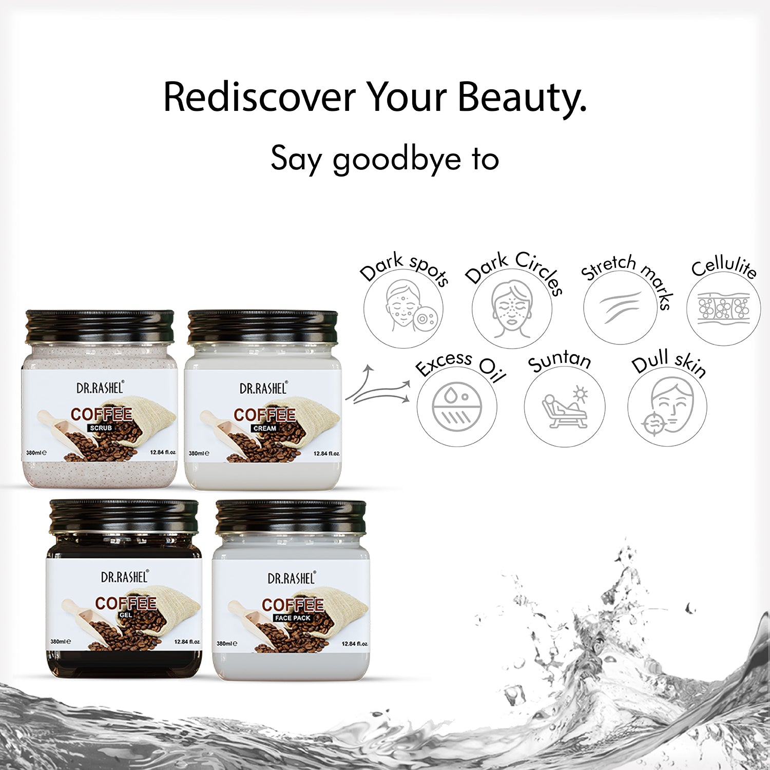 Coffee Skincare Benefits