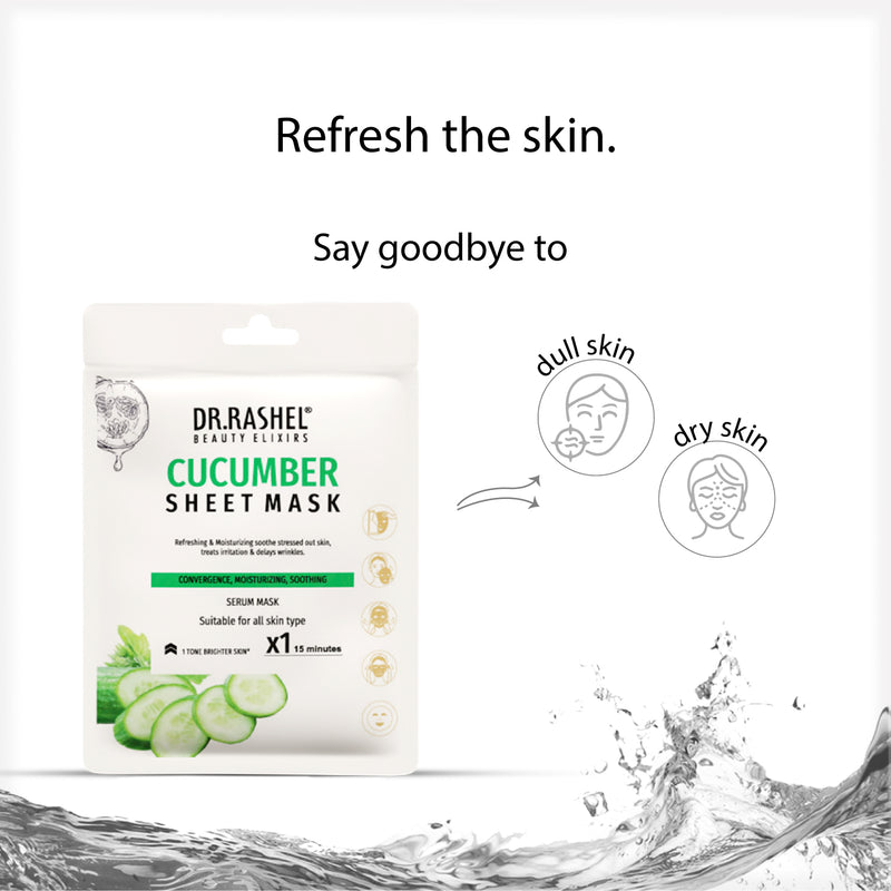 Cucumber Face Mask Benefits