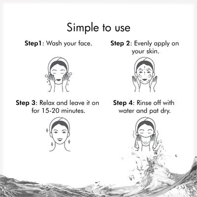 How to use de tan face pack