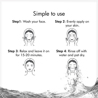 How to Use Ubtan Face Pack