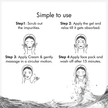 Gold Pack of 4 (scrub, Gel, Cream & Facepack)