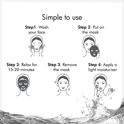 how to use coconut face mask
