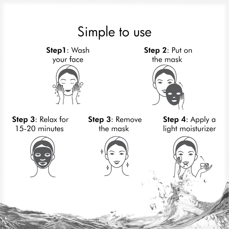 how to use coconut face mask