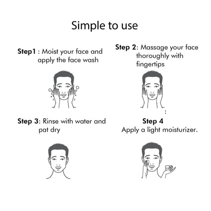 how to use charcoal face wash