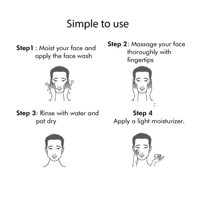 how to use charcoal face wash